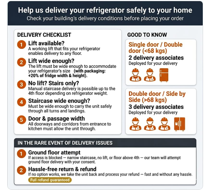 Haier Refrigerator